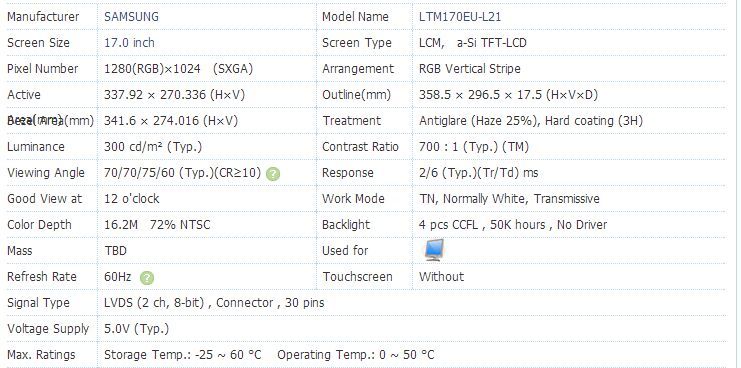 Original LTM170EU-L21 SAMSUNG Screen 17" 1280×1024 LTM170EU-L21 Display